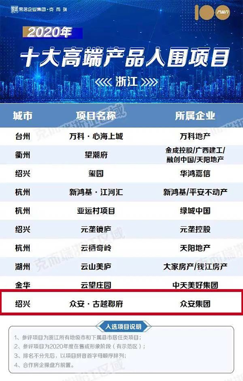 蒙特卡罗474·(中国区)官方网站-Brand Company